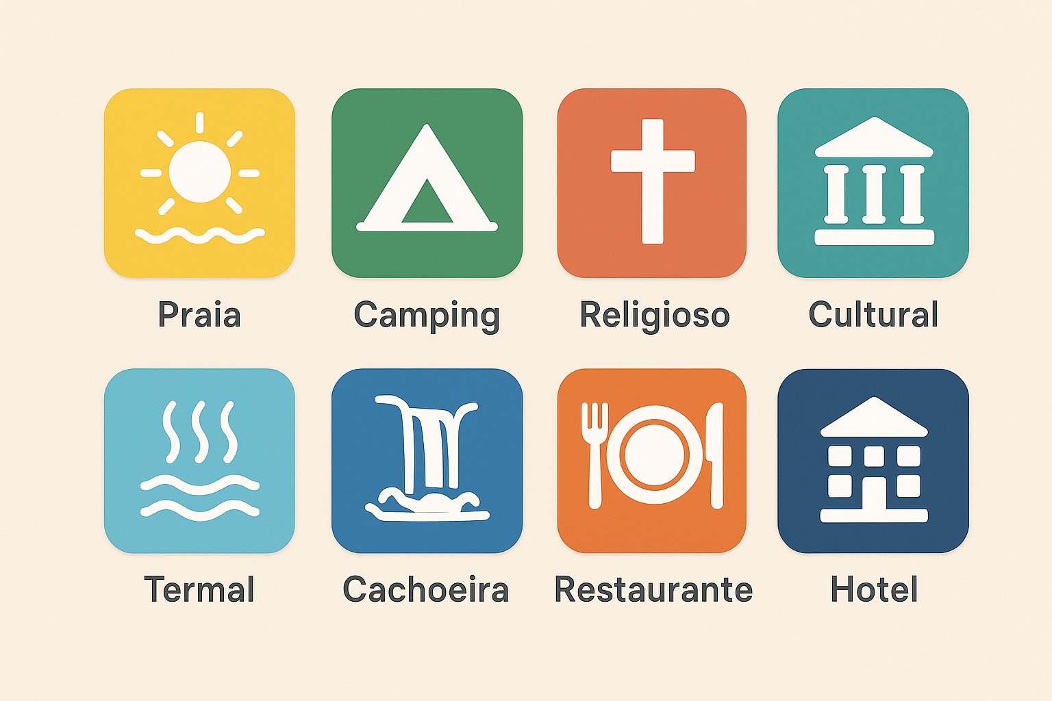 Categorias